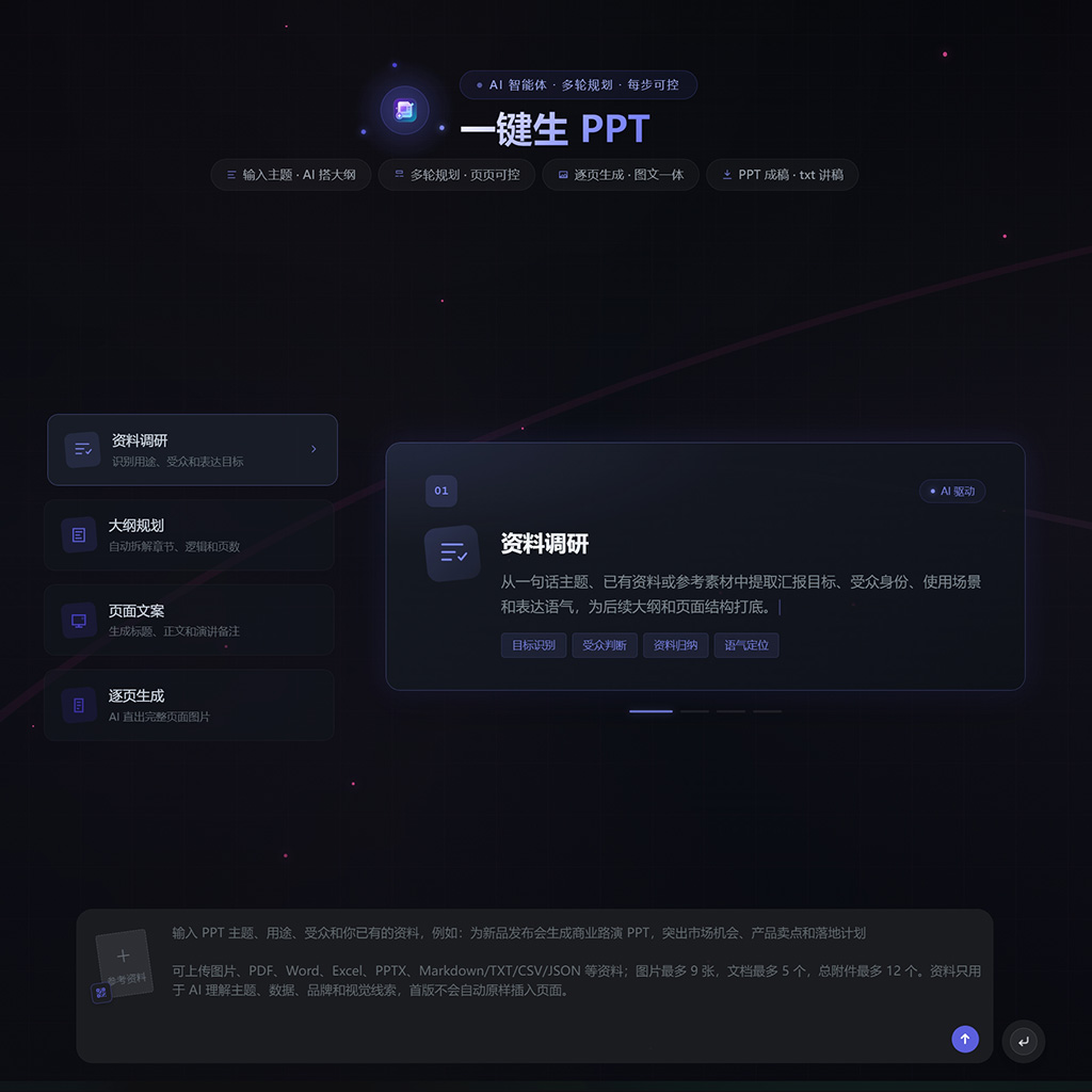 AI商务演示PPT生成案例